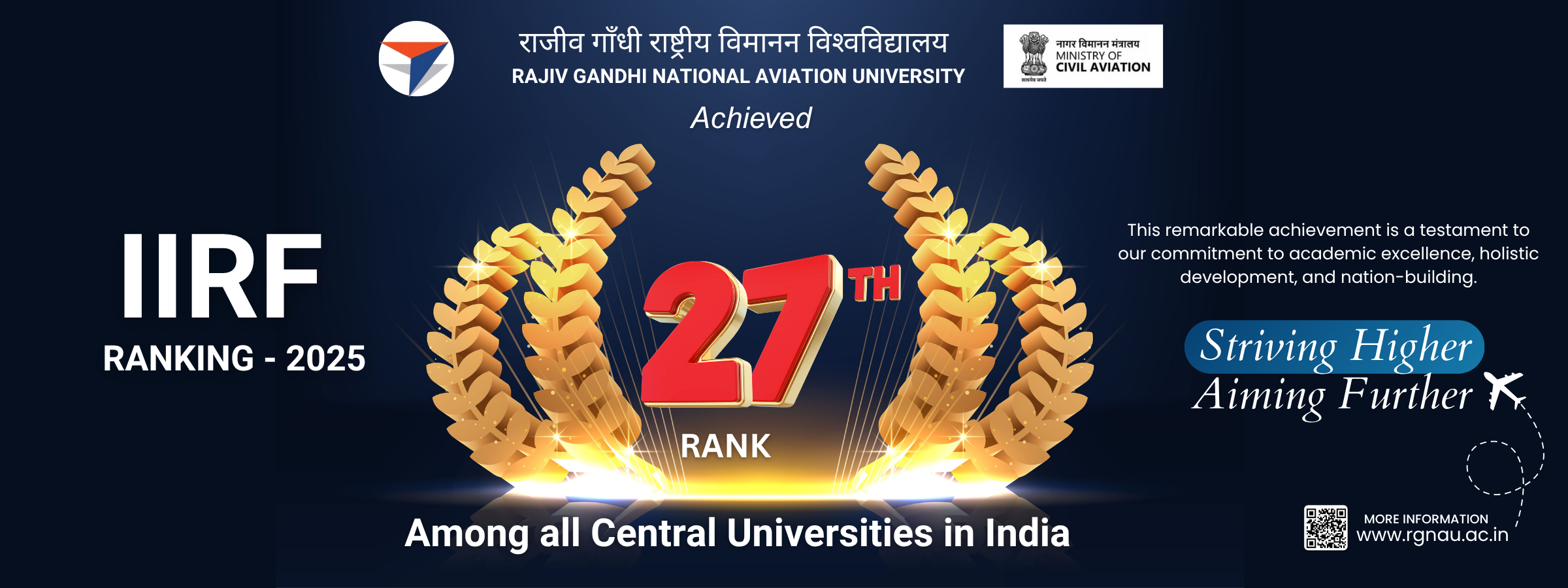 IIIRF Ranking-2025